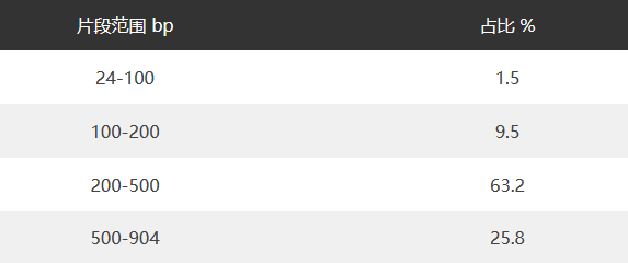 1757482878175692.png image.png